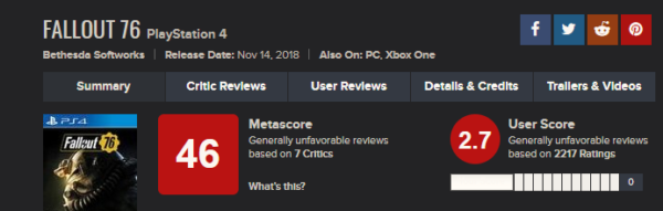 Fallout - Metacritic